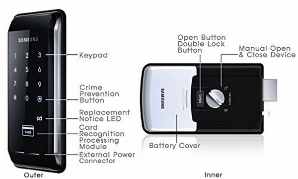 khóa điện tử Samsung
