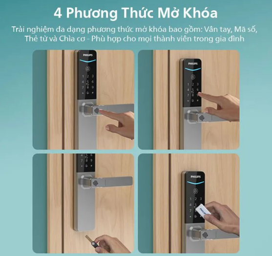 Khóa Điện Tử Philips DDL615-5HBS