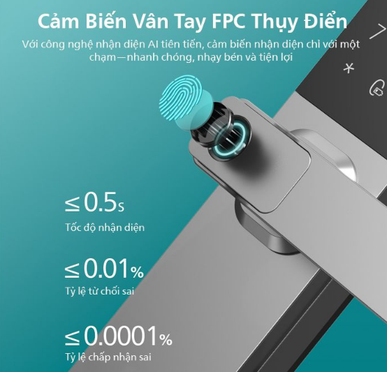 khóa cửa philips