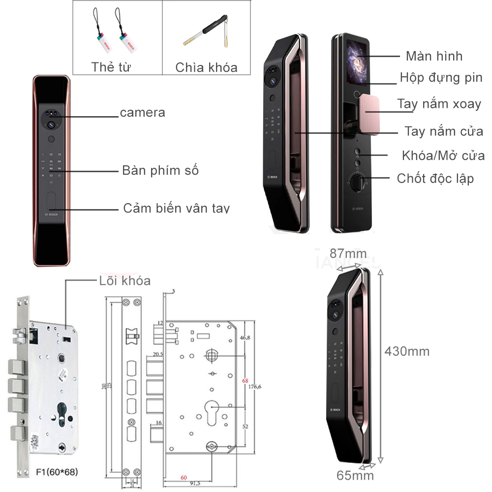 Bosch FU6