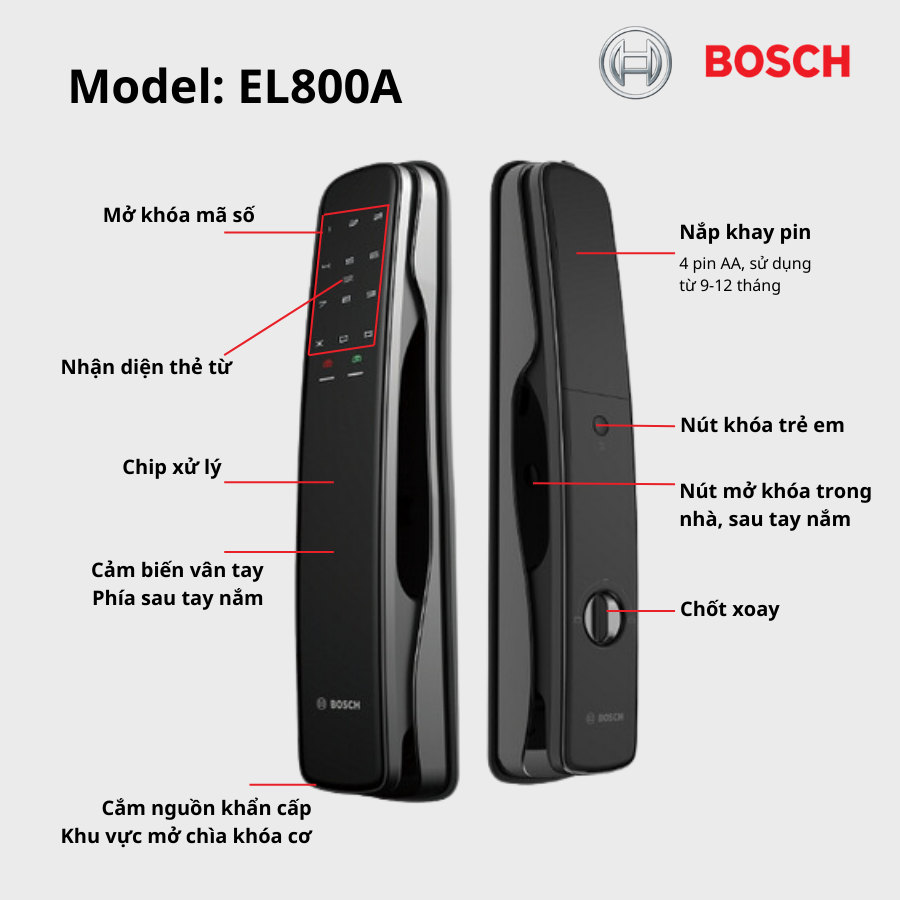 Bosch EL800A